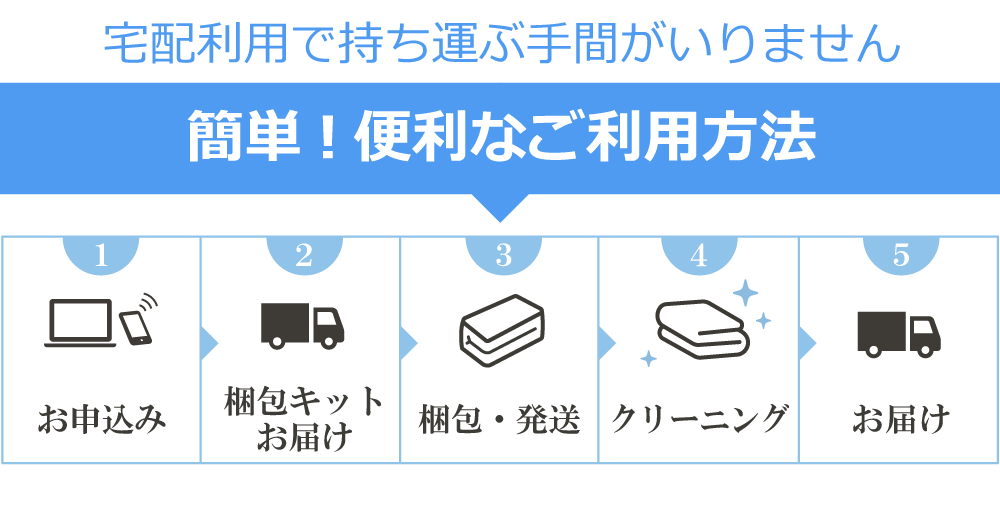 ザブザブは宅配で布団クリーニングを楽々ご自宅から